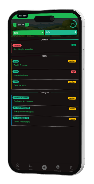 AI-Powered Task Management